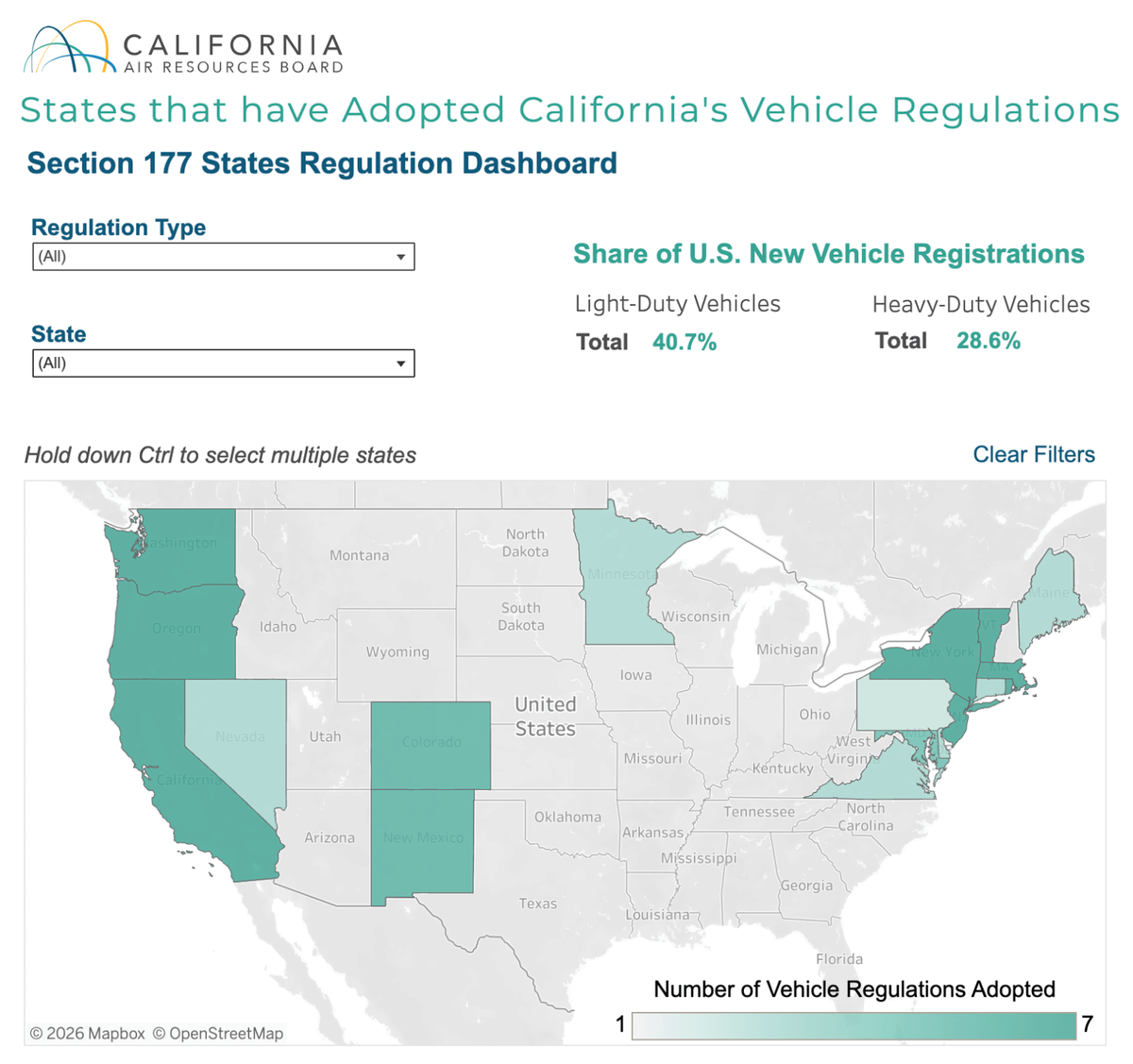 CA waiver adoption under section 177 of the CAA