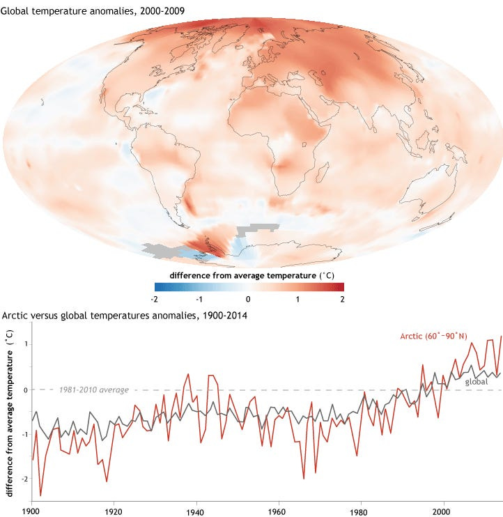 IMAGE 9 - Global temperature anomalies, 2000-2009