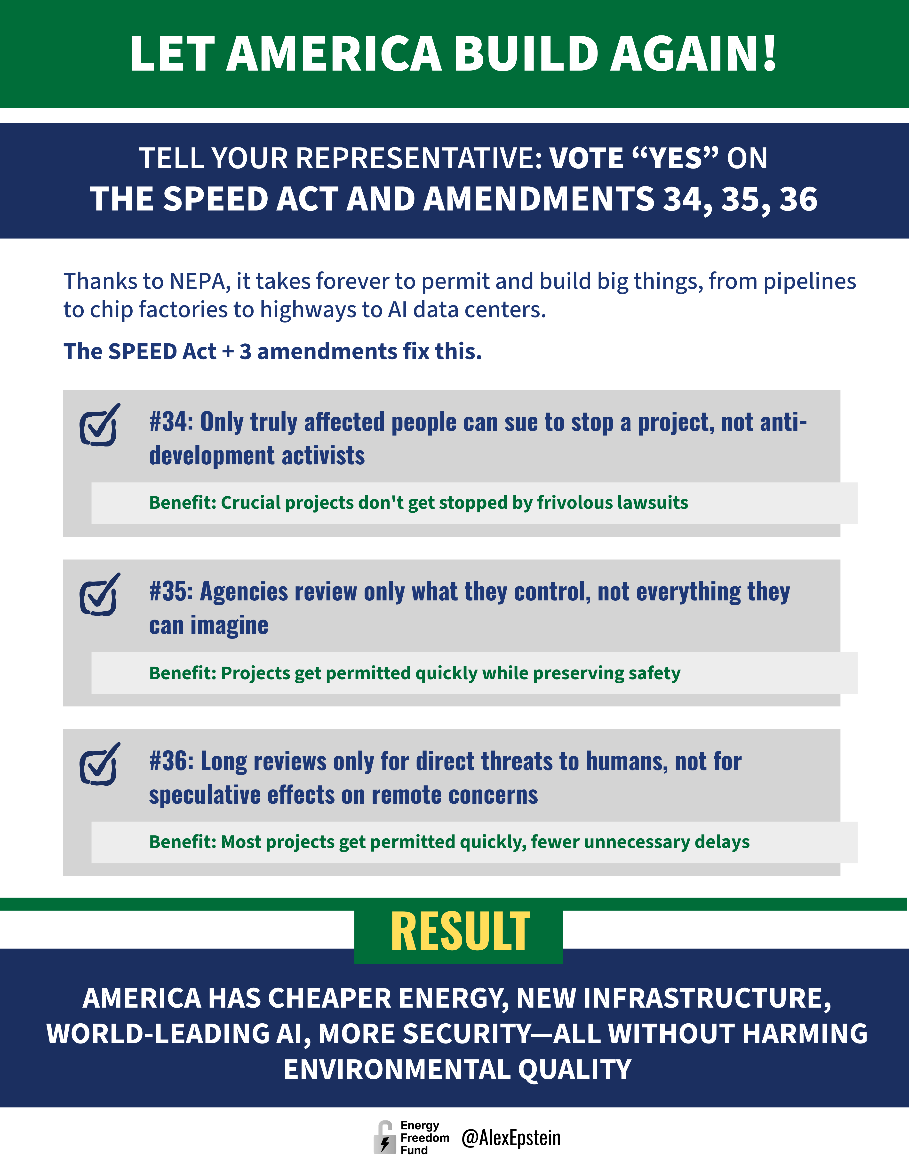 Let America Build Again!