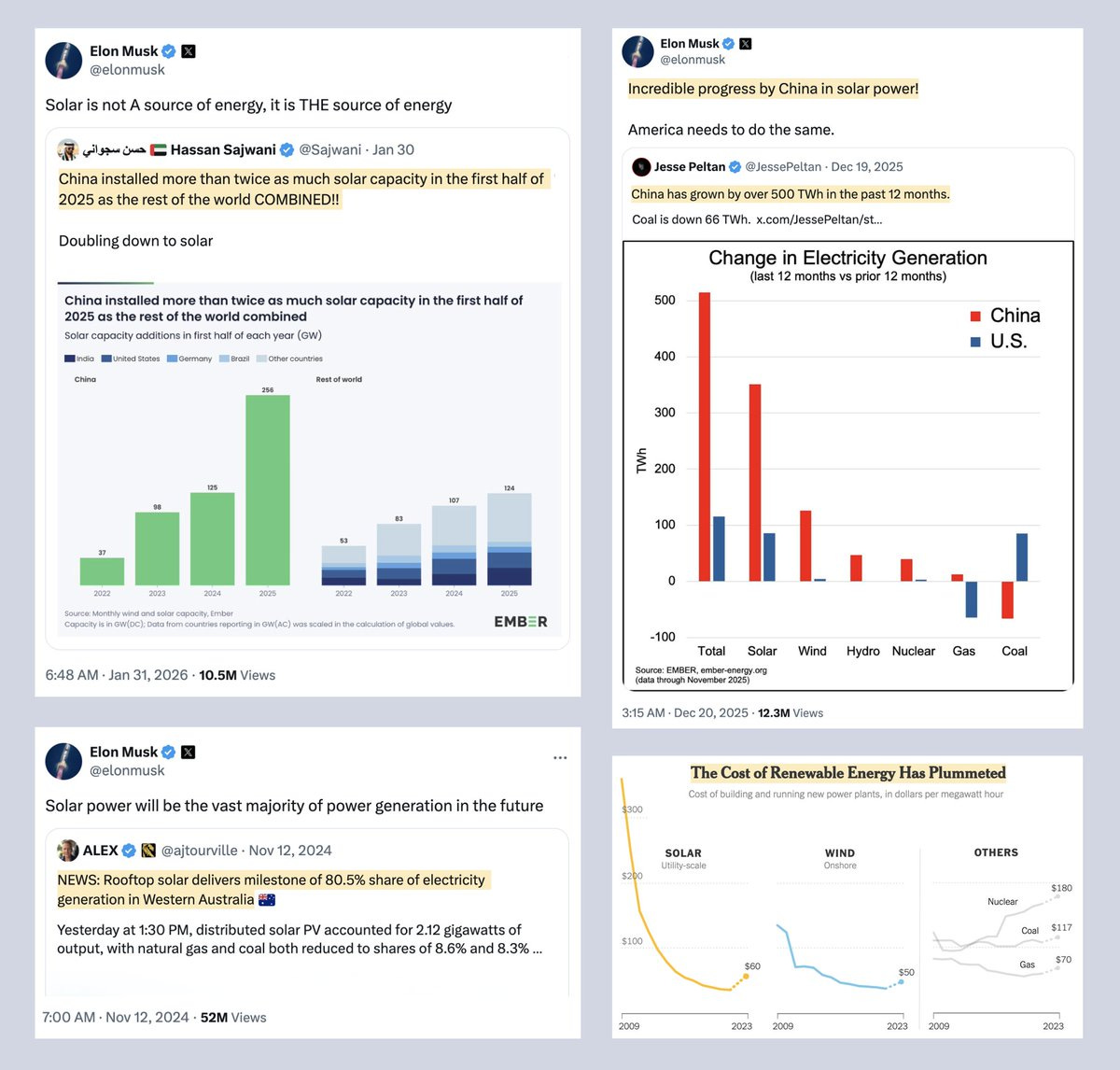 Musk tweets about solar, actual cost