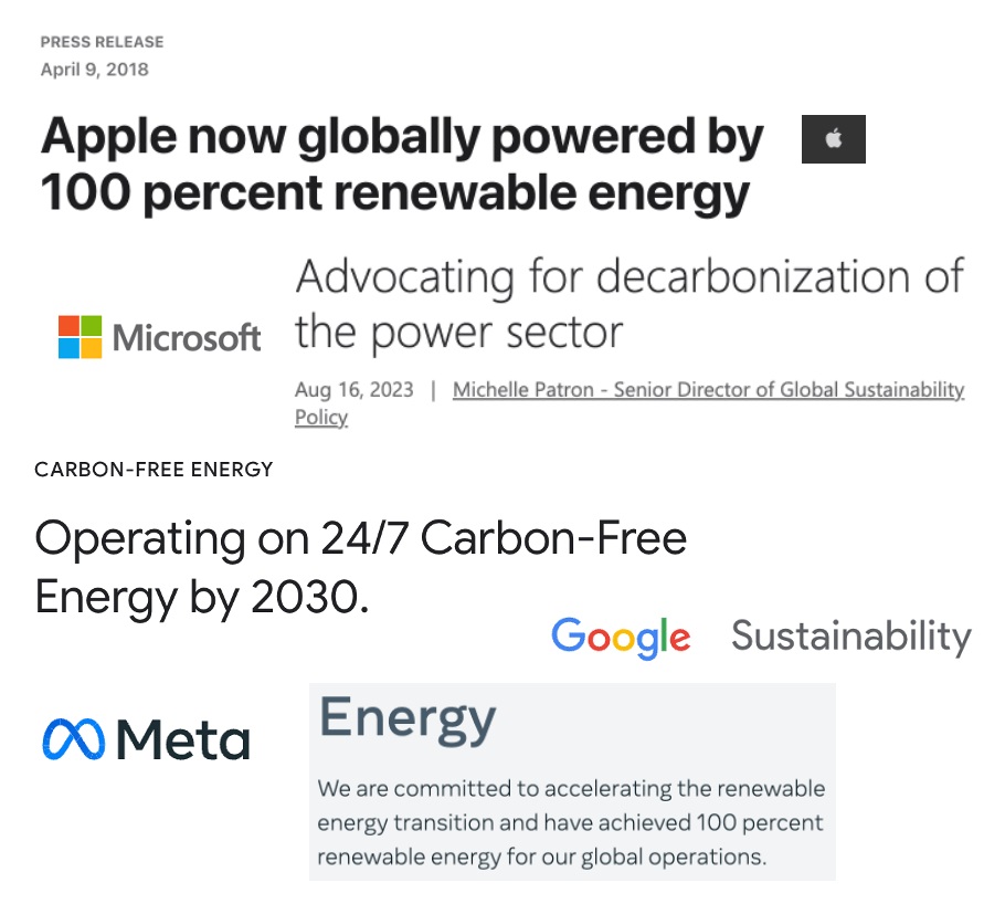 Tech Giant Renewable Energy