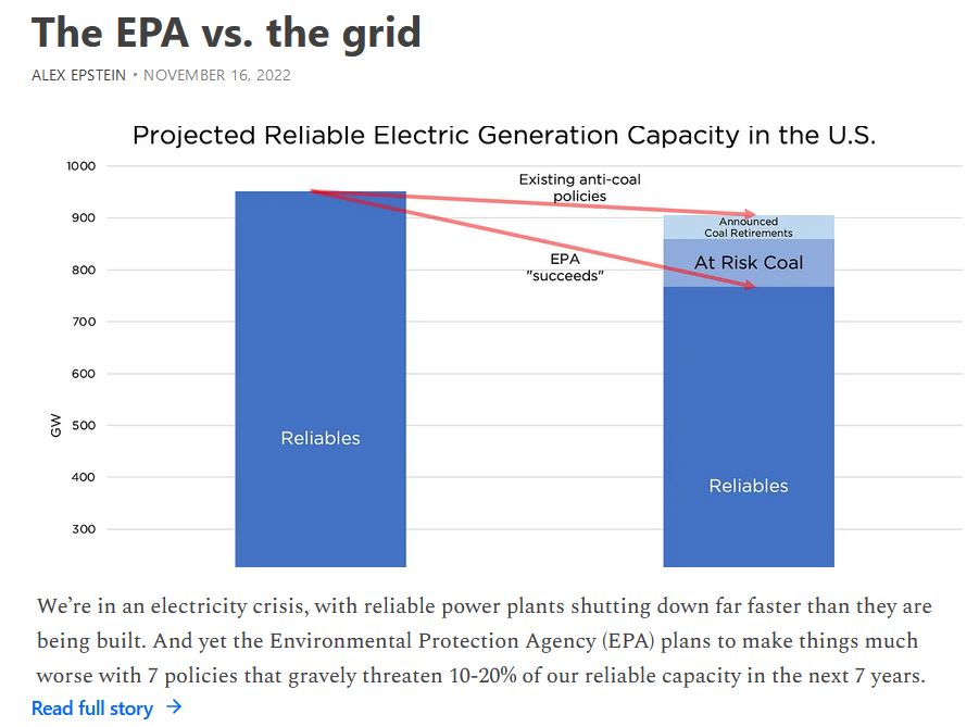 The EPA vs. the grid
