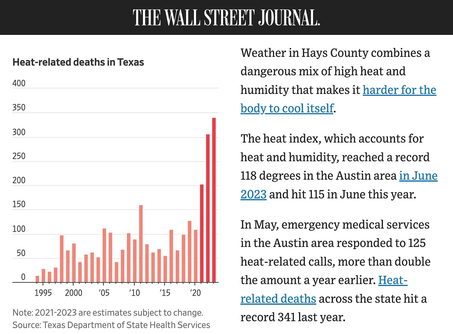 WSJ Texas Heat Deaths